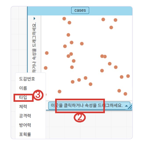CODAP 그래프의 x축 영역을 클릭하고 속성 목록에서 '타입'을 선택하는 화면
